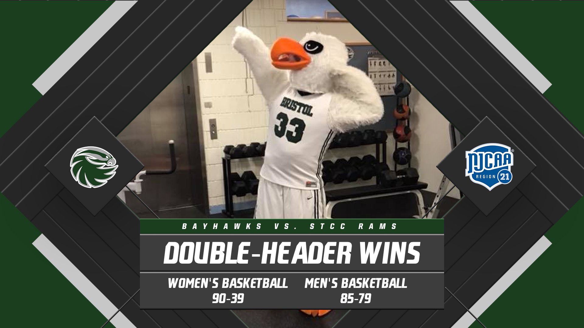 Doubleheader Wins for Women and Men&rsquo;s Basketball