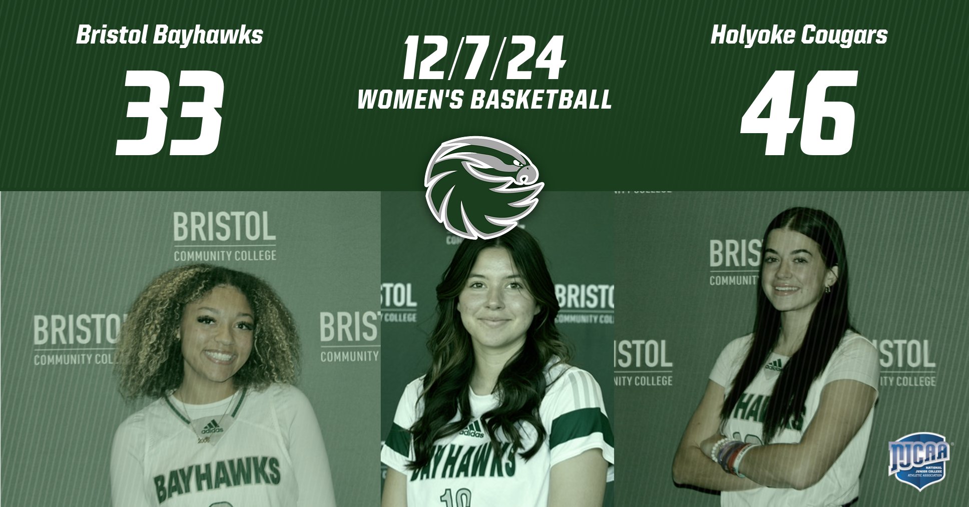 Bayhawks Drop Home Game to the Cougars